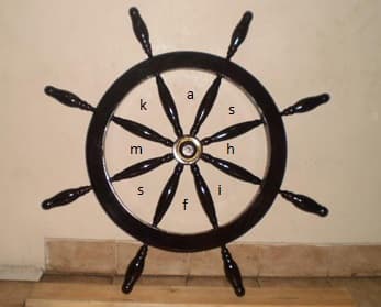 Spice Rack Condiment Set